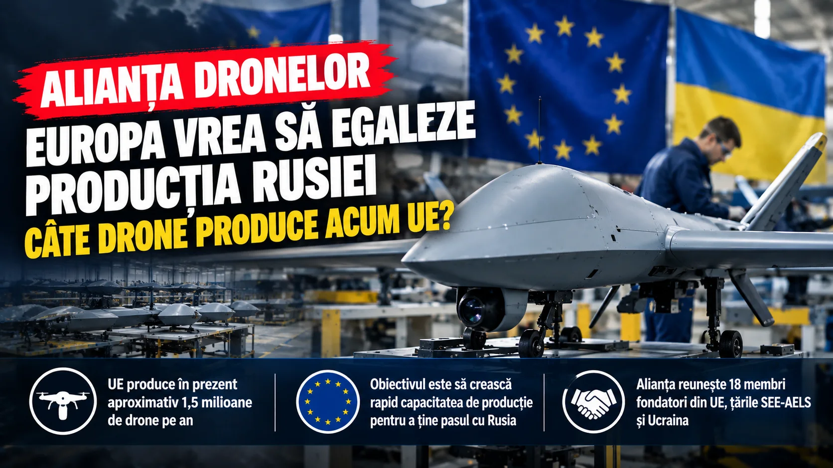 „Alianța dronelor” UE-Ucraina: Europa vrea să egaleze capacitatea de producție a Rusiei. Câte drone produce acum industria europeană